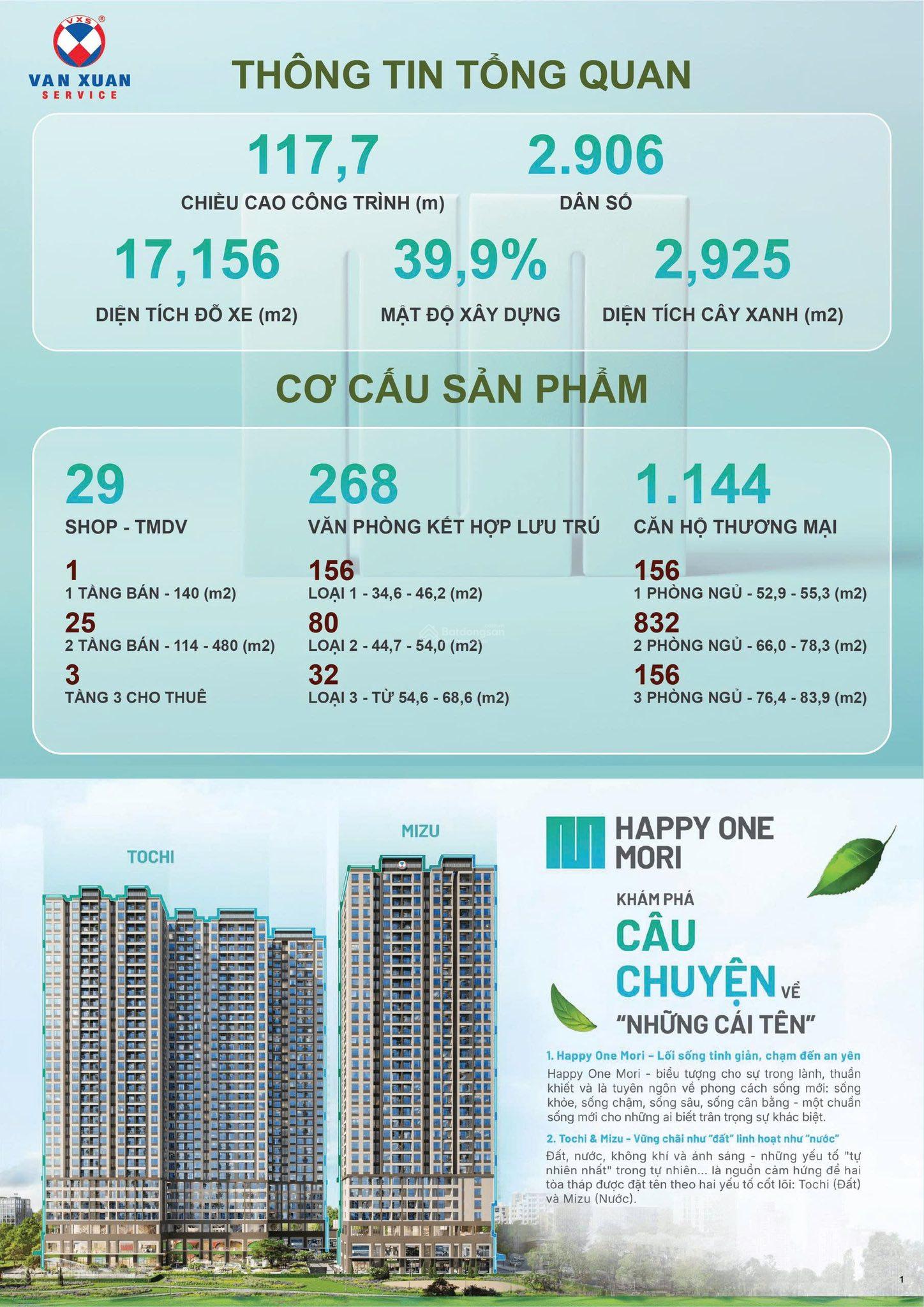 Căn hộ Happy One Mori Lái Thiêu 35m² giá 1.3 tỷ - Nhận ngay ưu đãi hấp dẫn!