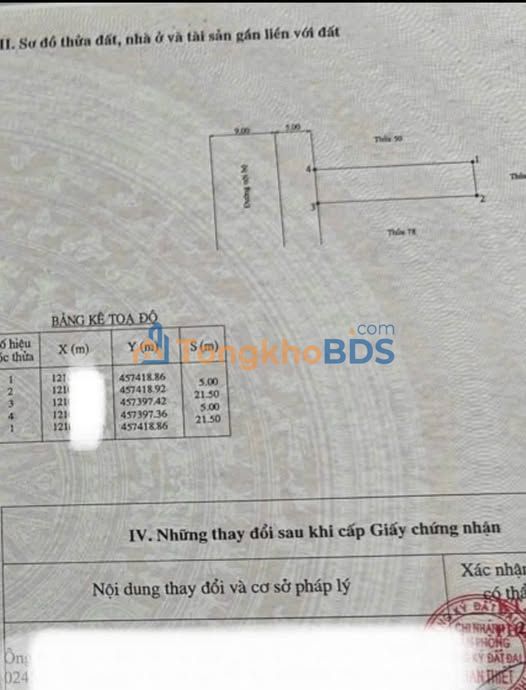 Mặt Tiền Nguyên Hồng Phan Thiết 215m² - Kinh Doanh Đắc Lợi