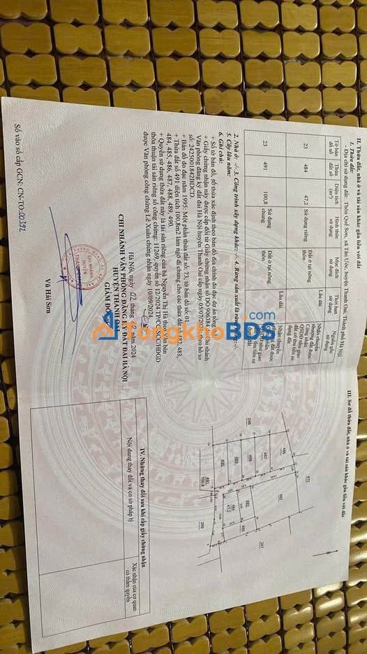 Đất nền góc Tân Ước Thanh Oai 47m² - Giá đầu tư tốt