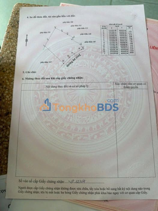 Đất Nền Mương Mán, Bình Thuận - 420m² Sổ Hồng, Mặt Tiền 17m