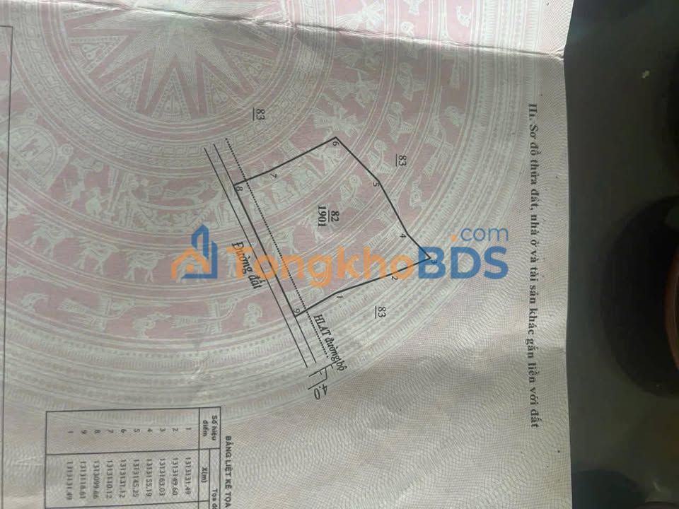 Đất vườn cà phê Phi Tô 360m² giá 1.35 tỷ - Sinh thái xanh
