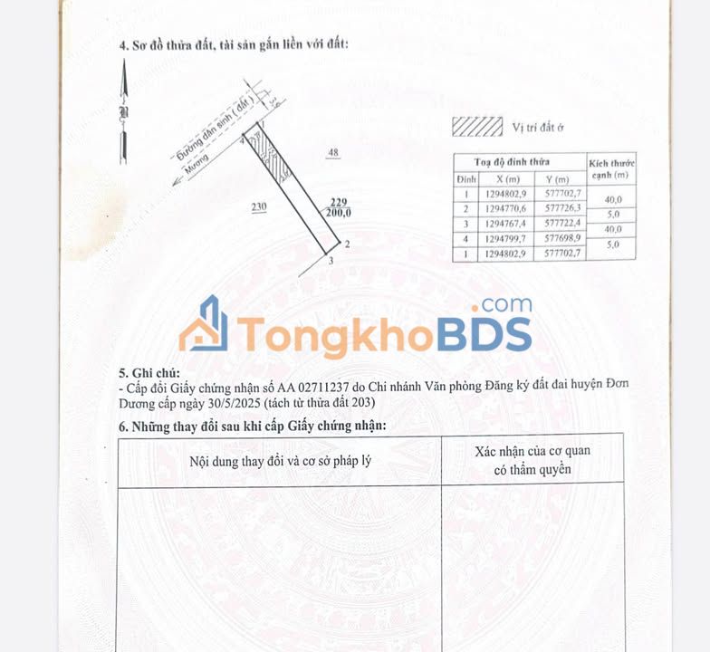 Đất nền Tu Tra Đơn Dương 200m² giá 380 triệu - Pháp lý rõ ràng