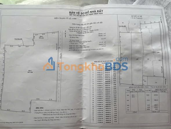 Đất vườn Trung An Củ Chi 1.86ha - Nghỉ dưỡng lý tưởng