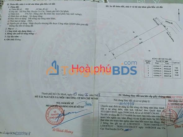 Đất nền Hòa Phú Củ Chi 370m² giá 4 tỷ - Xây dựng tự do