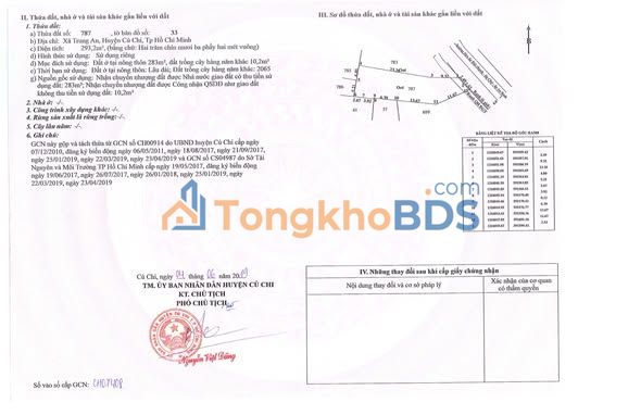 Đất thổ cư Trung An Củ Chi 293m² - Xây dựng tự do