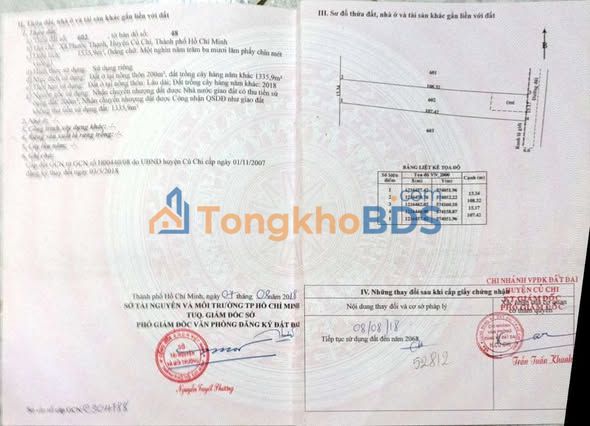 Đất nền Phước Thạnh Củ Chi 4343m² - Pháp lý rõ ràng