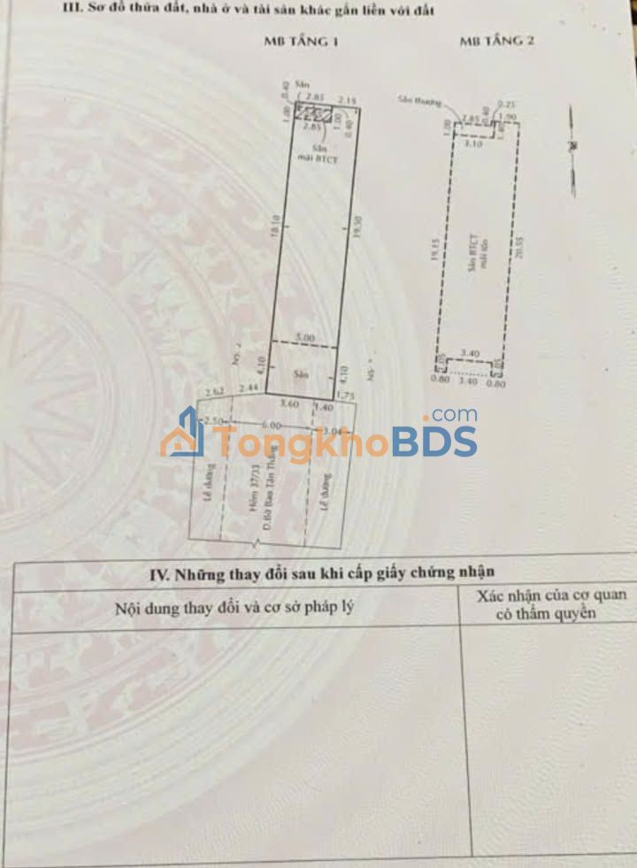 Nhà phố Bờ Bao Tân Thắng 118m² - Chính chủ bán gần chợ Sơn Kỳ