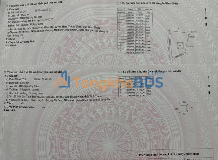 Đất nền Thôn Phú Mỹ Phan Thiết 1000m² - Đường to ô tô