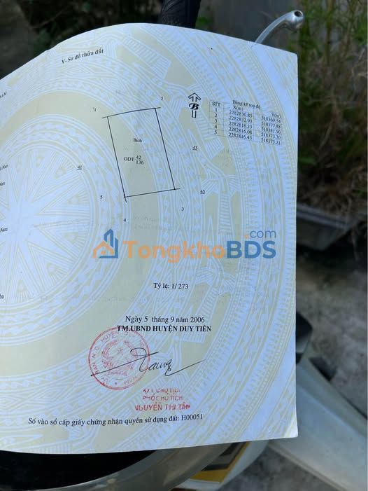 Đất nền Đồng Văn Duy Tiên 68m² - Sổ đỏ chính chủ, giá tốt