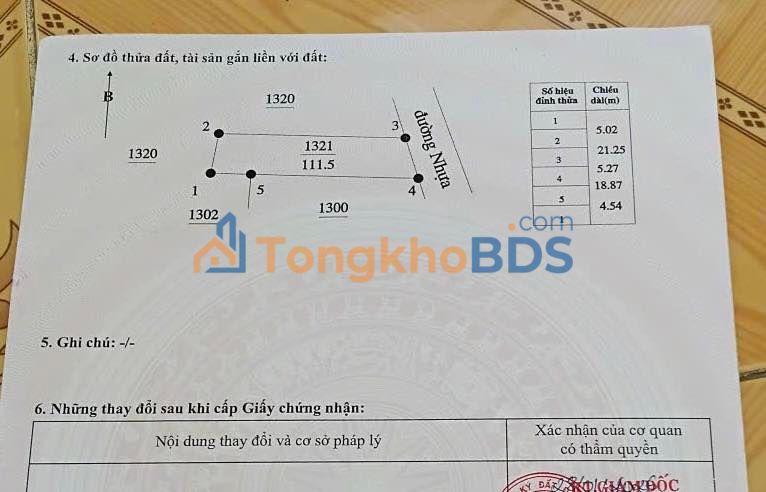 Đất nền Phường Đức Thắng, Phan Thiết 111m² 1.7 tỷ - Tiềm năng tăng giá