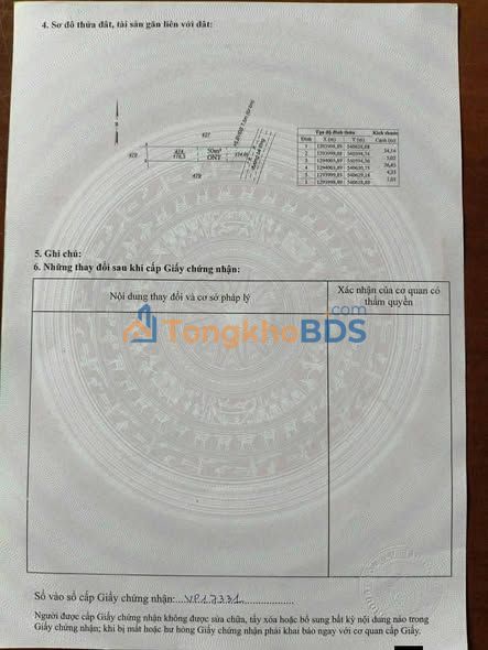 Đất nền Phường An Lộc, Bình Long 170m² - Sổ đỏ chính chủ