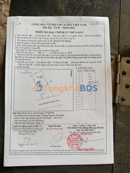 Nhà mặt tiền Nguyễn Thị Hạnh 600m2 Đức Hòa - Mặt tiền kinh doanh