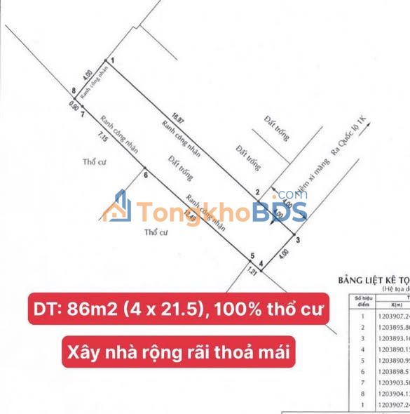 Bán Gấp Đất Nền 86m² Mặt Tiền QL1K Linh Xuân, Thủ Đức - Sổ Hồng Riêng