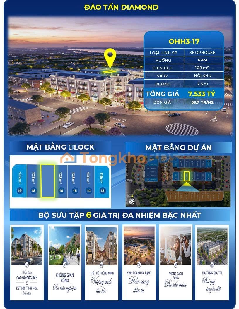 Shophouse Đào Tấn Diamond Huế 108m² 7.53 tỷ - Mặt tiền kinh doanh