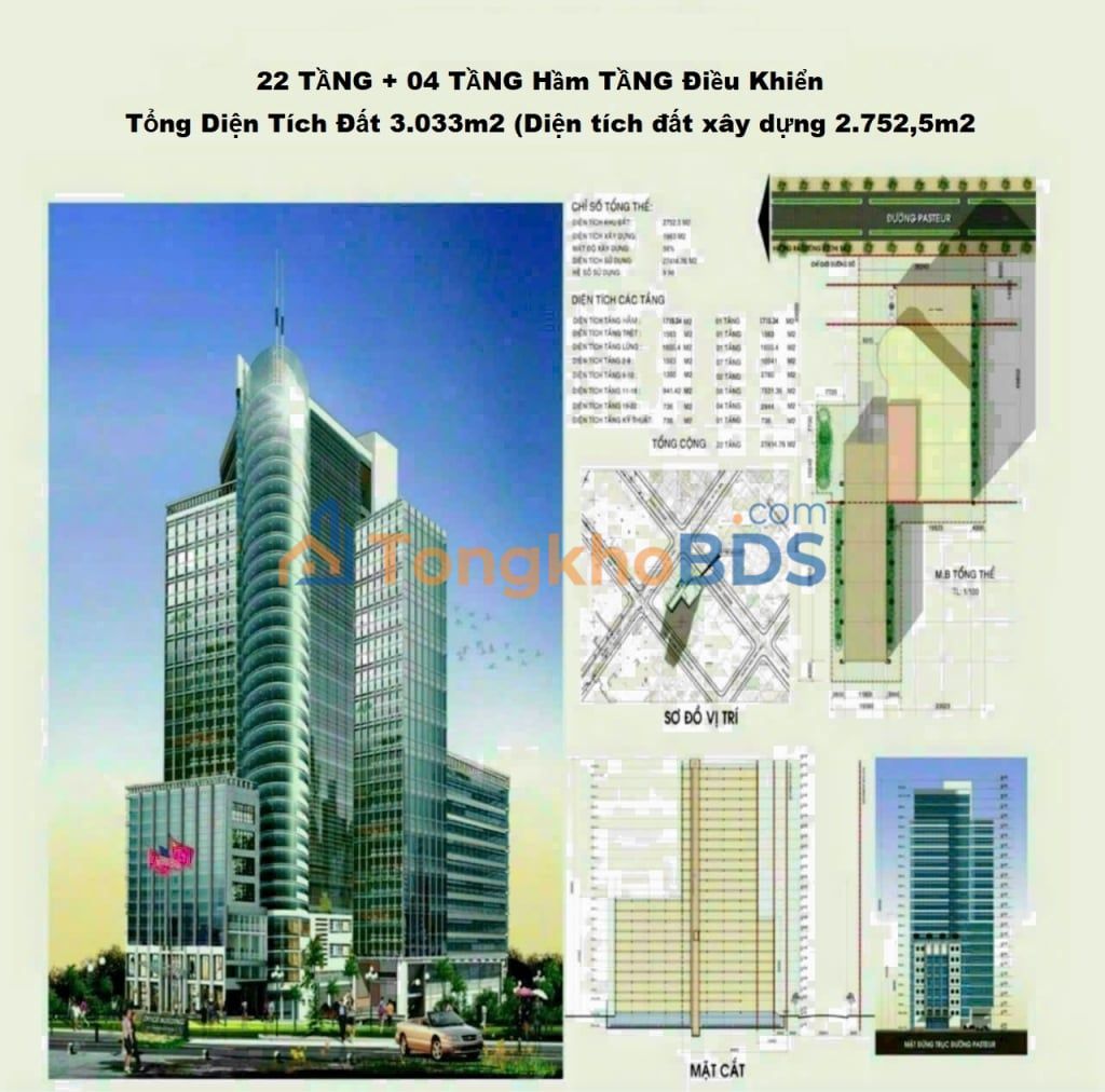 Đất Pasteur Quận 3 3.033m² - Sổ đỏ chính chủ, tiềm năng tăng giá