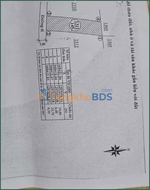 Nhà riêng Thị trấn Liên Nghĩa 145m² giá 2 tỷ - Sổ hồng sẵn!