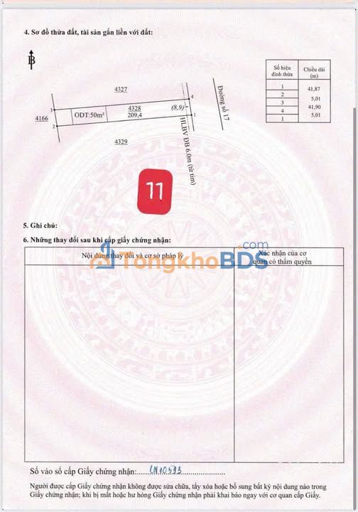 Đất nền Minh Hưng Chơn Thành 205m² - Sổ đỏ chính chủ