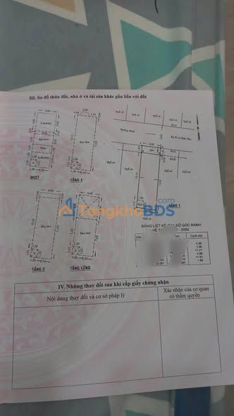Nhà riêng Lê Đức Thọ Gò Vấp 52m² giá 7.5 tỷ - Vị trí đẹp