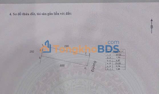 Đất nền Tiền Châu Phúc Yên 99,4m² giá 2 tỷ - Sổ đỏ chính chủ